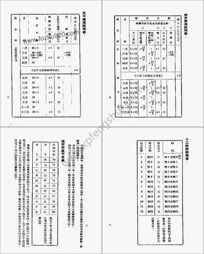 针灸精蕴_针灸治疗手术学-中国古法针灸