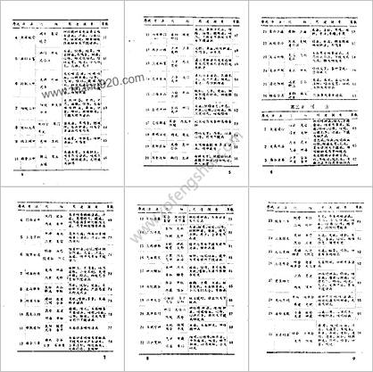 针灸经典处方别裁_周楣声