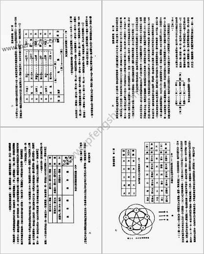 针灸经穴学杨维杰1993