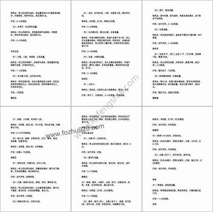 非常有效的验方秘方集萃