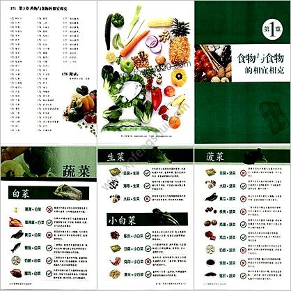 食物相宜相克2000例