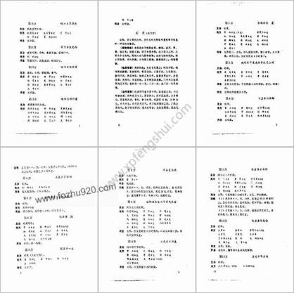 验方精选_内-妇-儿科部分