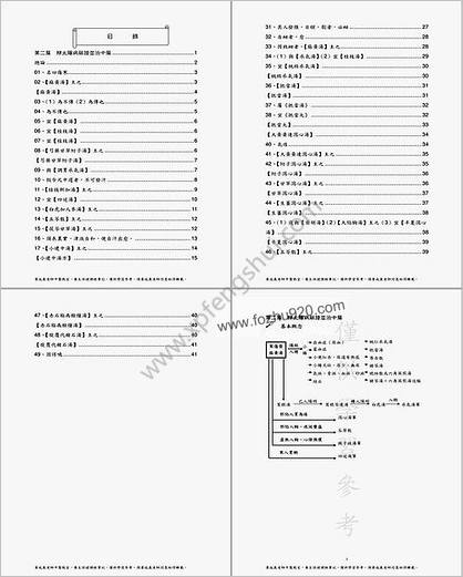 黄成义-伤寒论笔记2