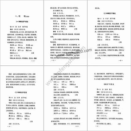 黄文东医案_佚名